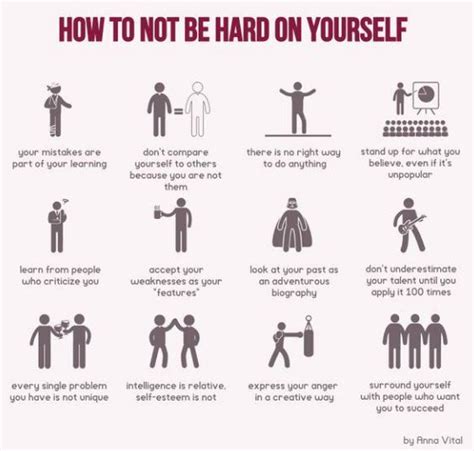 Ten Ways to Tell if You’re Too Hard on Yourself